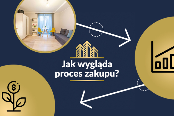 JAK WYGLĄDA PROCES ZAKUPU GOTOWCA INWESTYCYJNEGO?